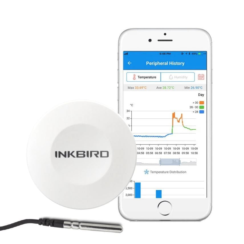 INKBIRD Smart WiFi Thermometer Hygrometer IBS-TH3 WIFI Plus